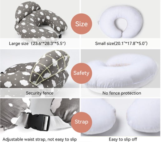 Mommy&MeCo™ Comfort Support Nursing Pillow